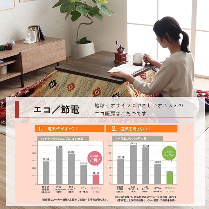 こたつ布団カバー カバー 正方形 単品 洗える キリム柄 撥水 約195×195cm 送料無料