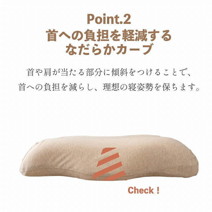 やすらぐ 首 カバー付き 整骨院長監修 低反発枕 肩こり ストレートネック 頸椎サポート 首サポート 約31×51cm 送料無料