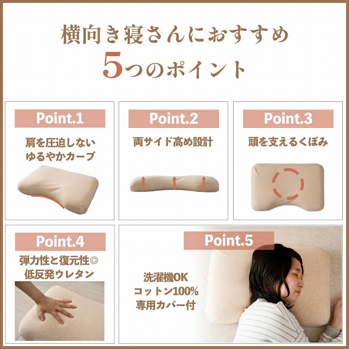 やすらぐ 整骨院長監修 低反発枕 横向き寝 肩こり ストレートネック 肩サポート カバー付き 約35×54cm 送料無料