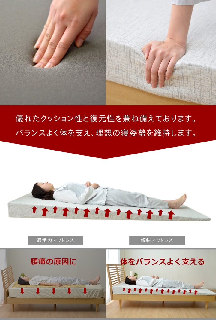 傾斜 斜め マットレス 寝具 収納 便利 起き上がる 楽 高反発 起きやすい シングル 97×195cm 送料無料