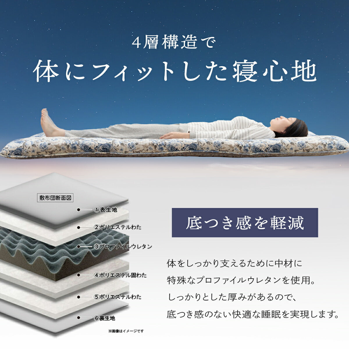 敷布団 マットレス 4層敷布団 ボリュームマットレス 軽量 シングルロング 100×210cm 送料無料