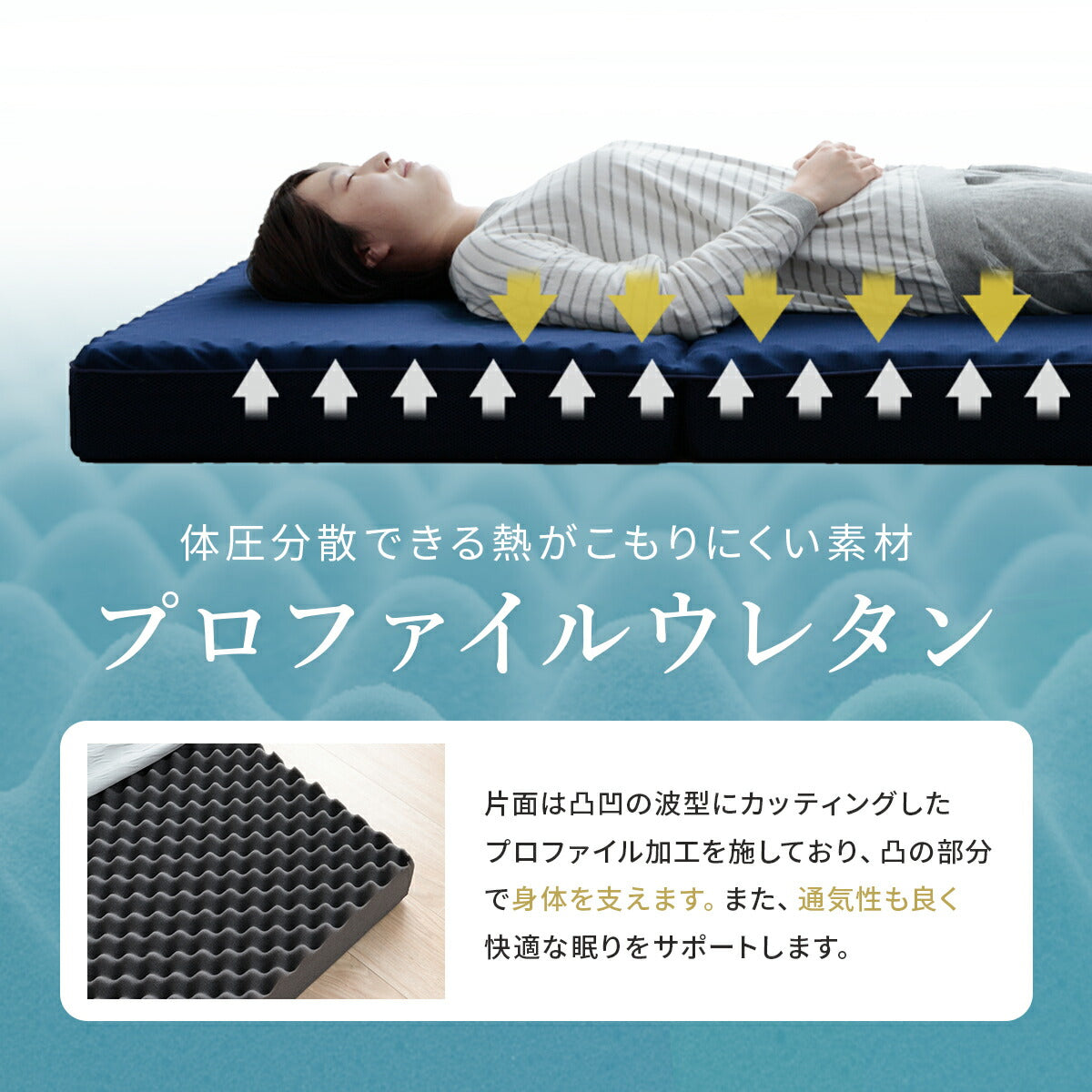 マットレス ダブル 三つ折り 高反発 プロファイルウレタン 硬め 折りたたみ 寝具 約135×195×12cm 送料無料