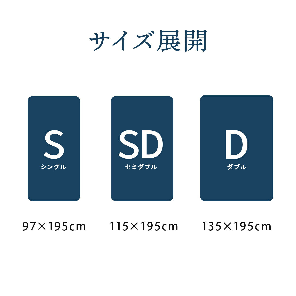 マットレス ダブル 三つ折り 高反発 プロファイルウレタン 硬め 折りたたみ 寝具 約135×195×12cm 送料無料