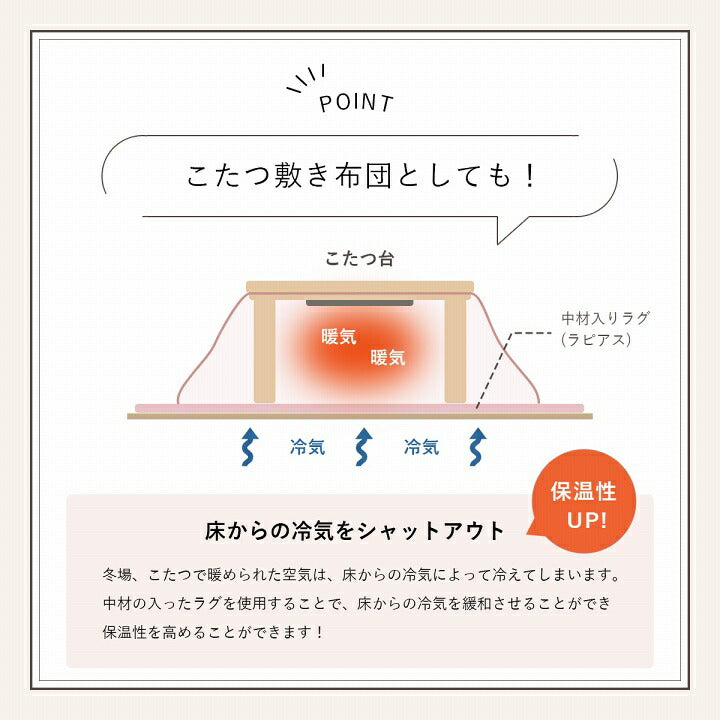 ラグマット ホットカーペット カバー 約1.5畳 エコ フェイクファー 洗える 抗菌防臭 ラグ おしゃれ 長方形 カーペット 絨毯 床暖房対応 送料無料