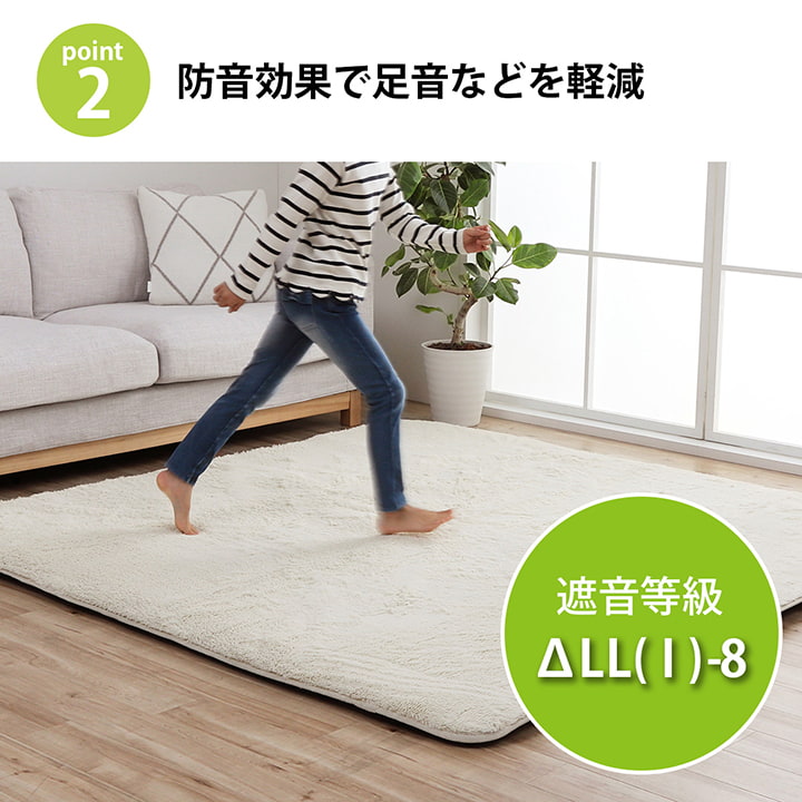 ラグ 下敷き 滑り止め 滑りにくい 防音 へたりにくい ボリューム ウレタン30mm クッション性 約180×180cm 床暖房 ホットカーペット対応 送料無料