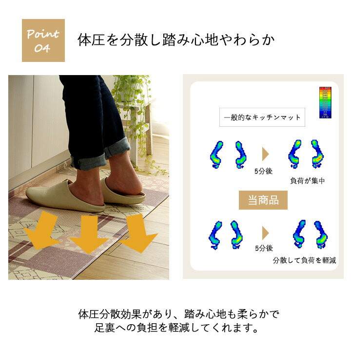 キッチンマット PVC使用 お手入れ簡単 拭ける お掃除ロボ対応 すべりにくい 薄手 耐圧分散 北欧風 カントリー調 約45×240cm 送料無料 - 【公式】allecore(アレコレ) 家具インテリア・生活雑貨のオンライン通販