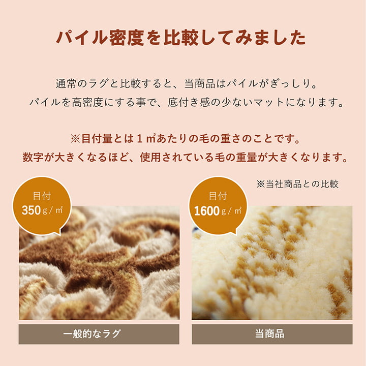 【新商品】玄関マット ウィルトン織 キリム柄 ベッドサイド用 ソファー前用 フリンジ付き 約70×120cm 送料無料