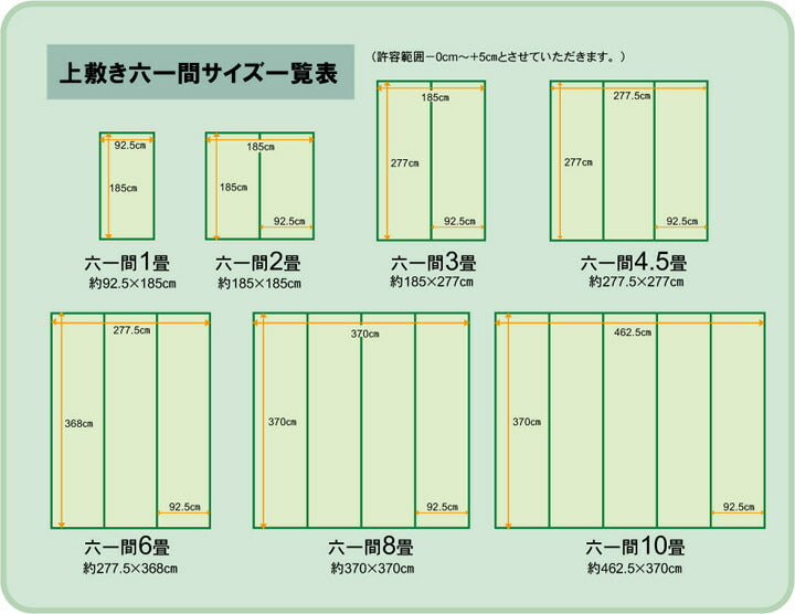 純国産 減農薬栽培 い草 上敷き カーペット 糸引織 『西陣』 六一間6畳(約277×370cm) 熊本県八代産イ草使用 送料無料