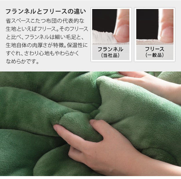 こたつ布団 省スペース はっ水リバーシブル省スペースこたつ布団 75x75cmこたつ用(185x185cm) 正方形