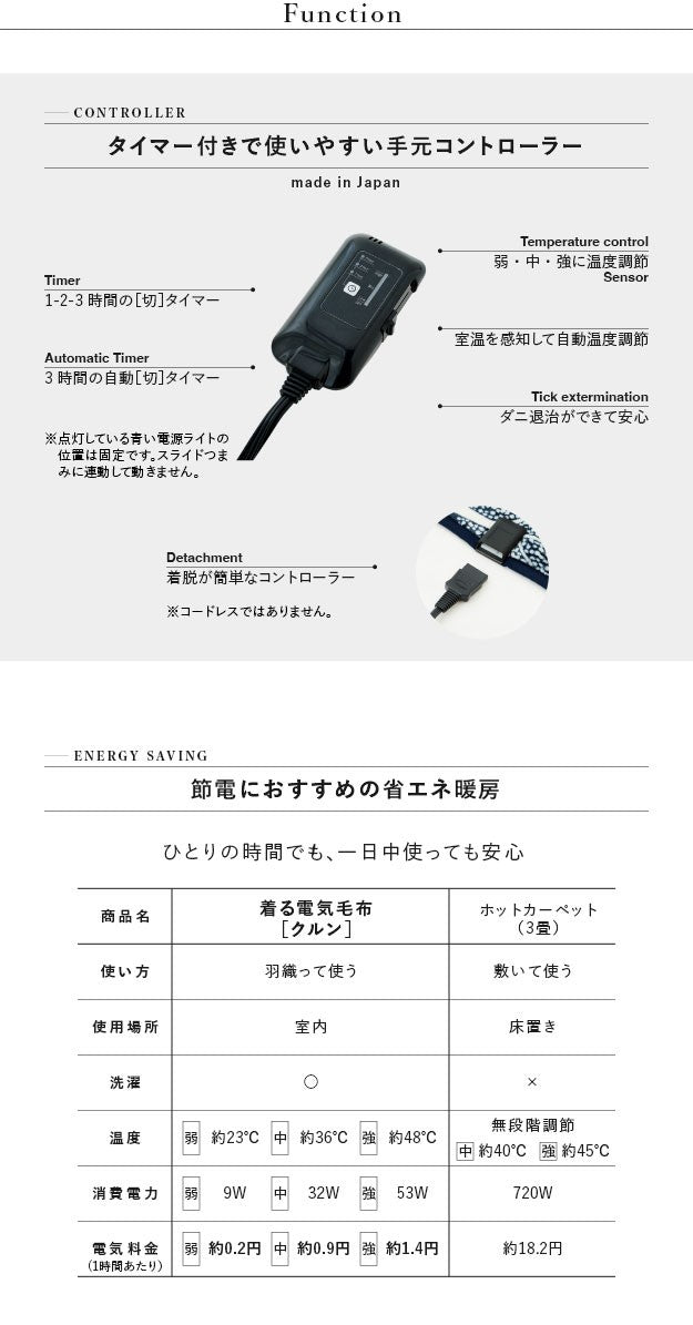 電気毛布 ブランケット 北欧 とろけるフランネル 着る電気毛布 エルク柄 140x140cm レギュラーサイズ テレワーク リモートワーク 在宅ワーク