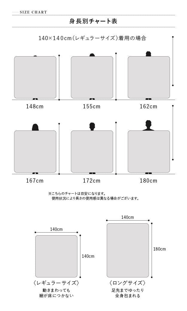 電気毛布 ブランケット 北欧 とろけるフランネル 着る電気毛布 エルク柄 140x140cm レギュラーサイズ テレワーク リモートワーク 在宅ワーク