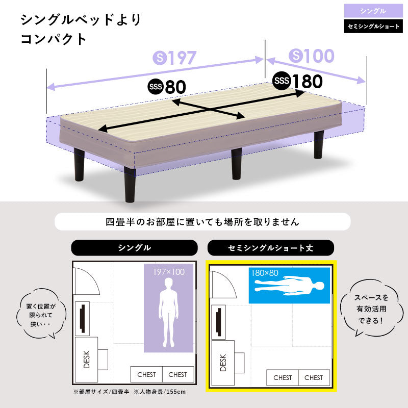 ボンネルコイルマットレスベッド シングルベッド 耐圧分散 すのこベッド セミシングルショート セミダブル
