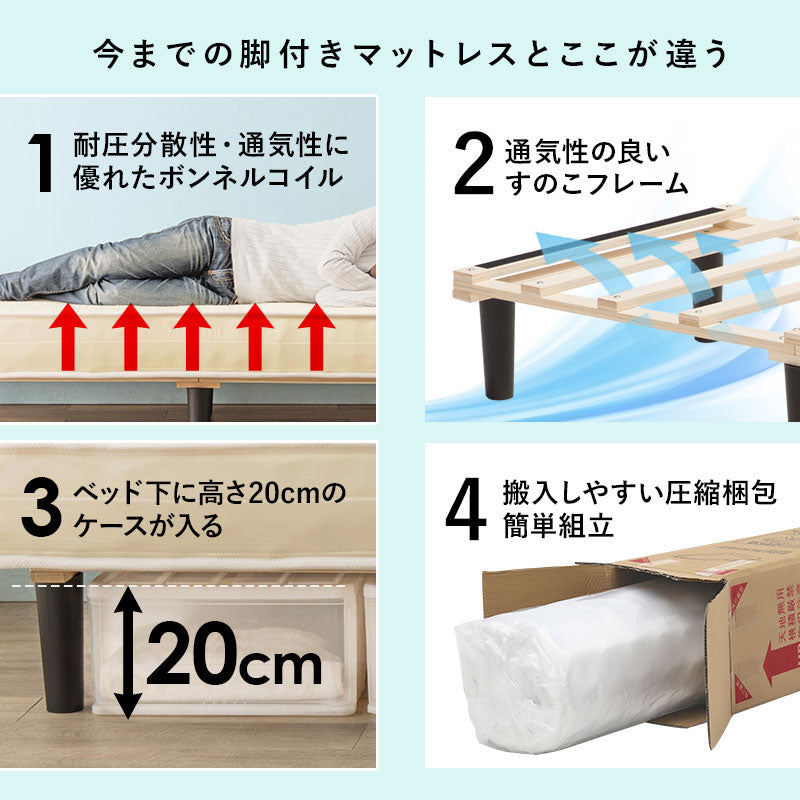 ボンネルコイルマットレスベッド シングルベッド 耐圧分散 すのこベッド セミシングルショート セミダブル
