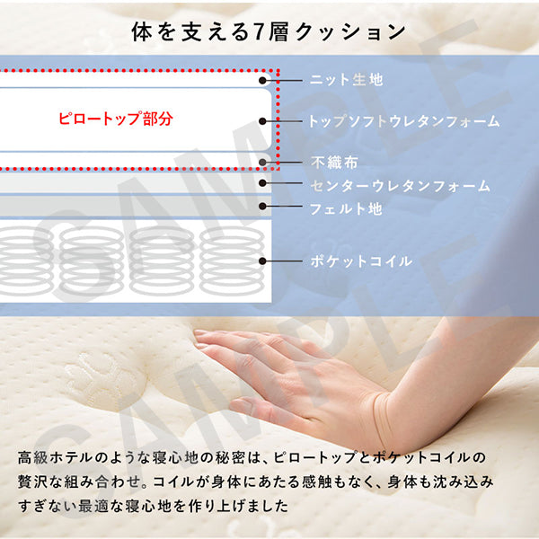 ポケットコイルマットレスベッド シングルベッド ピロートップ仕様 すのこベッド 高級ホテル 贅沢 快適