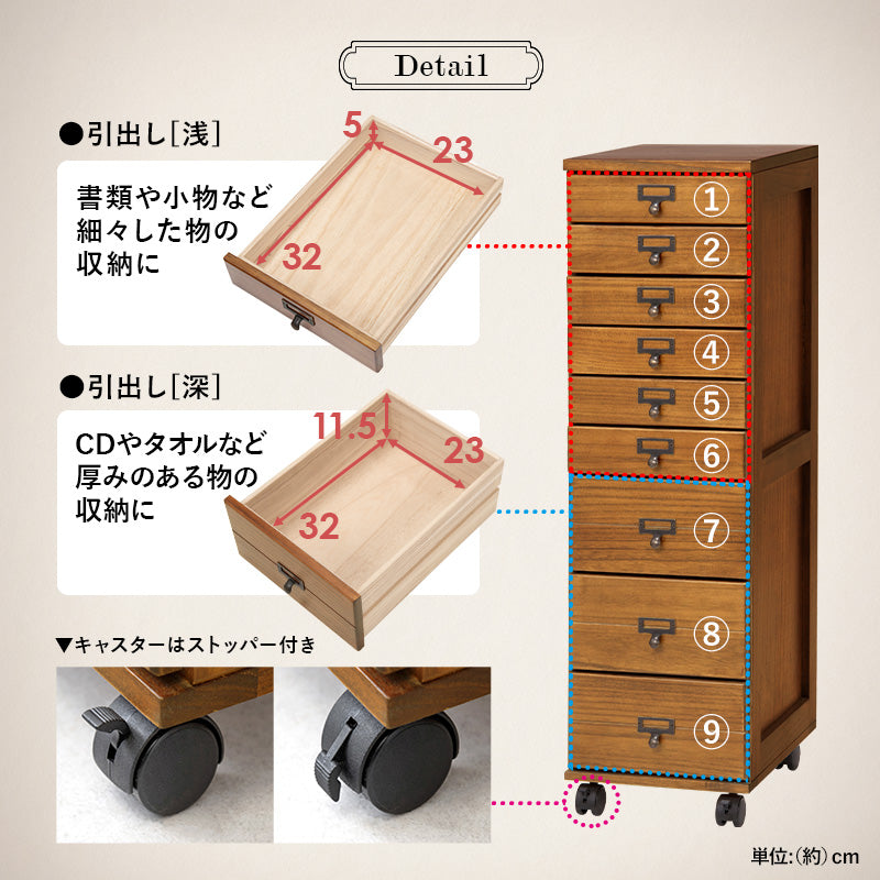 収納家具 ランドリー 多段チェスト キャスター 移動 引出し クリア ファイル おしゃれ 北欧 シンプル モダン