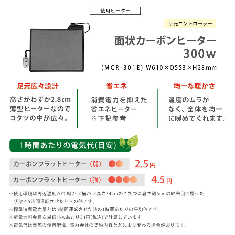 リビングコタツ 150 こたつ 長方形 寄木細工 三角脚 寄木 細工 天板 三角 おしゃれ 北欧 リビング コンパクト