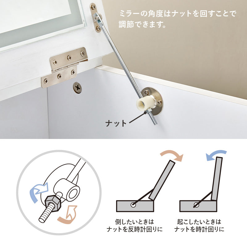 ドレッサー 2口コンセント ドレッサーセット コンセント スツール 便利 セット 天板 デスク 早変わり おしゃれ