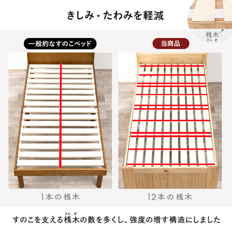 シングルベッド ベッド 天然木 ロングサイズ 敷布 ロング すのこベッド 天然 贅沢 使用 造り すのこ シングル