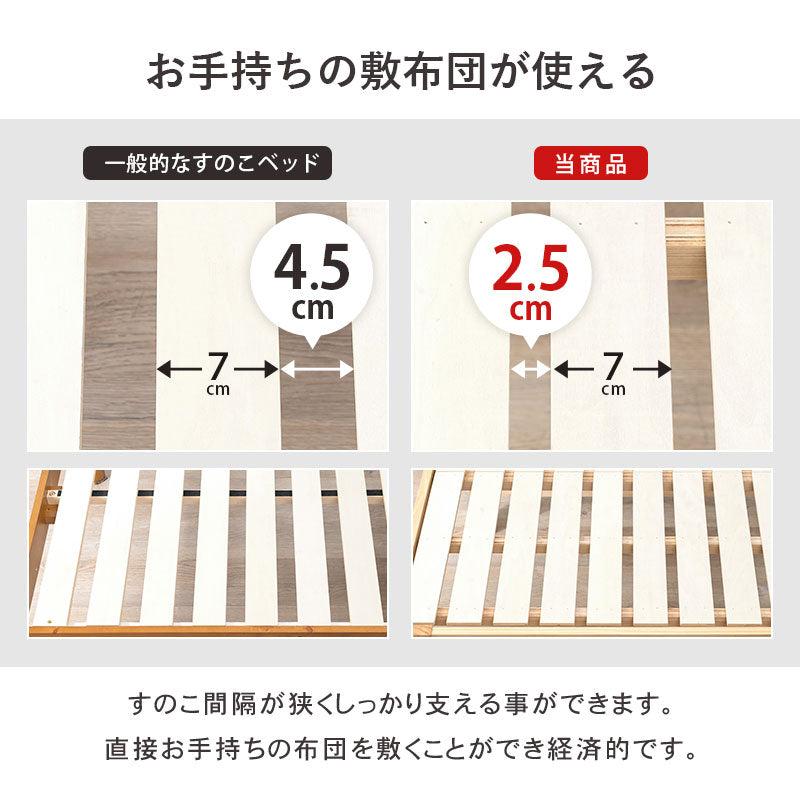 シングルミドルベッド シングルベッド ロングサイズ 敷布 床面下 容量収納 天然木すのこベッド 造り