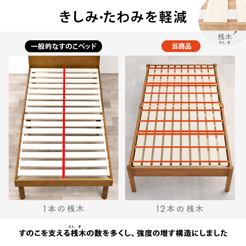 組立簡単 シングルベッド ベッド シングル ネジなし ネジ 工具 組立 無い セミダブル ダブル クイーン 天然木