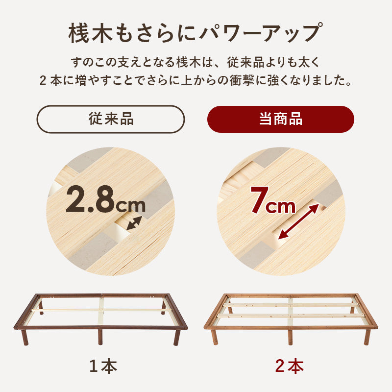 シングルベッド ベッド ロングサイズ 敷布 ロング すのこベッド 強度 すのこ シングル セミダブル ダブル