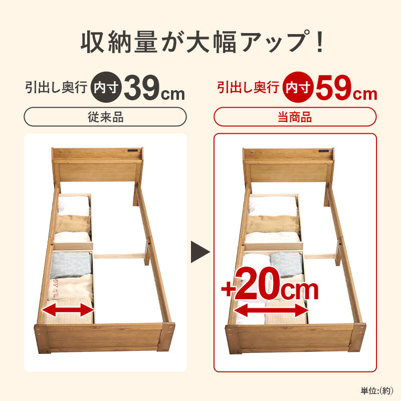 引出し付シングルベッド ベッド シングルベッド 少ない 容量 引出し 収納 スマホ 木製すのこベッド 木製