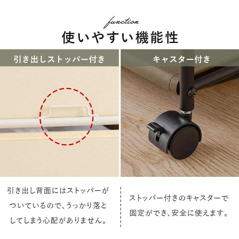 ハンガーラック 収納家具 収納 ハンガー収納 1カ所 ハンガー カ所 ワンピース ワン ピース コート キャスター