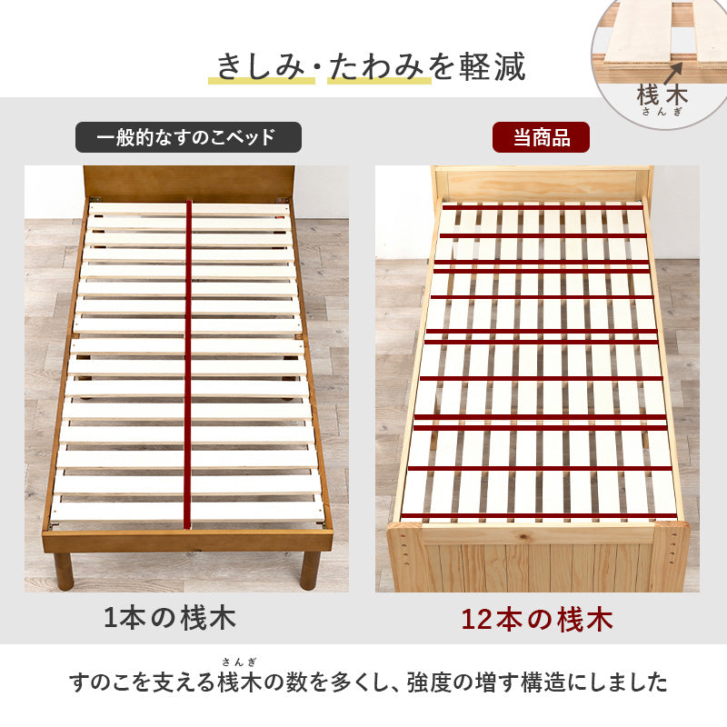 シングルミドルベッド ベッド シングルベッド 床面 4段階 床面下 容量収納 容量 収納 天然木すのこベッド 造り
