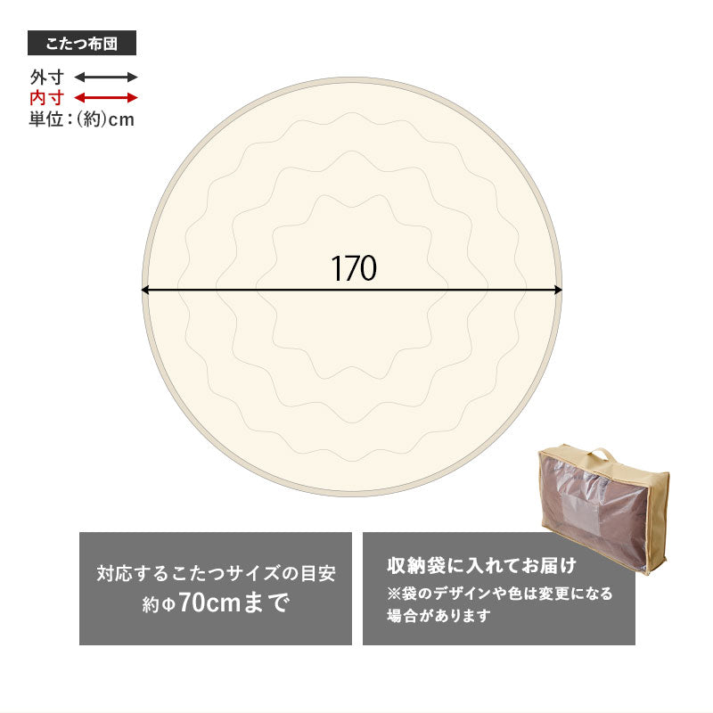 こたつ うす掛け布団 2点セット 楕円 丸型 コンパクト 狭い 円形コタツ 円形 コタツ 隙間 収納 軽い 布団セット
