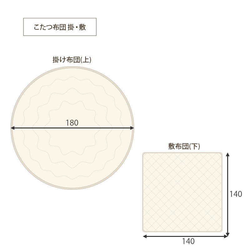 こたつ 布団掛敷 3点セット 楕円 丸型 オールシーズン活躍 カジュアルコタツ 天板 リバーシブル オール
