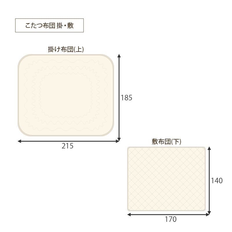 こたつ 布団掛敷 3点セット 楕円 丸型 オールシーズン活躍 カジュアルコタツ 天板 リバーシブル オール