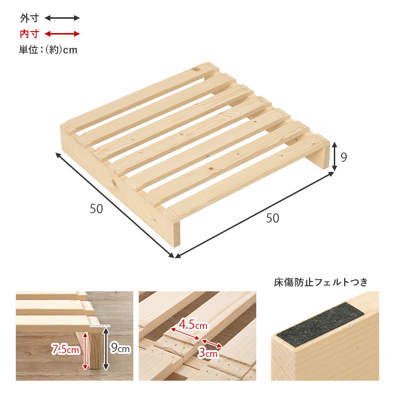 パレットベッド専用 追加床板2枚組 ベッド パレットベッド 追加床板2 パレット 追加 床板 セット 機種 確認