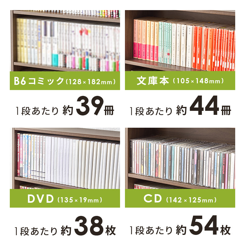 コミックラック 2点セット ラック 収納家具 本棚 収納 スペース設計 奥行 スペース 設計 1列収納 コミック