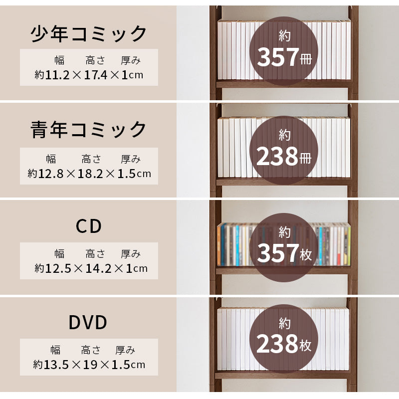 突っ張り壁面収納ラック ラック 収納家具 本棚 収納 容量収納ラック 天井 伸縮 容量 賃貸 突っ張りタイプ