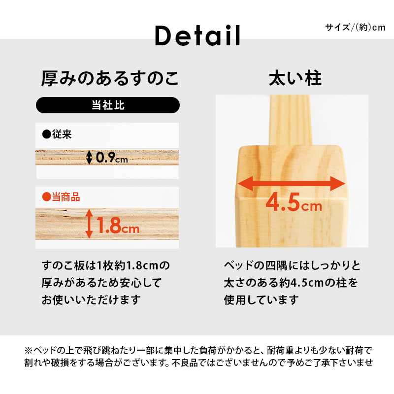 組立簡単 マットレス付シングルベッド ネジなし 工具 スリットデザイン ヘッドボード 2口コンセント スマホ