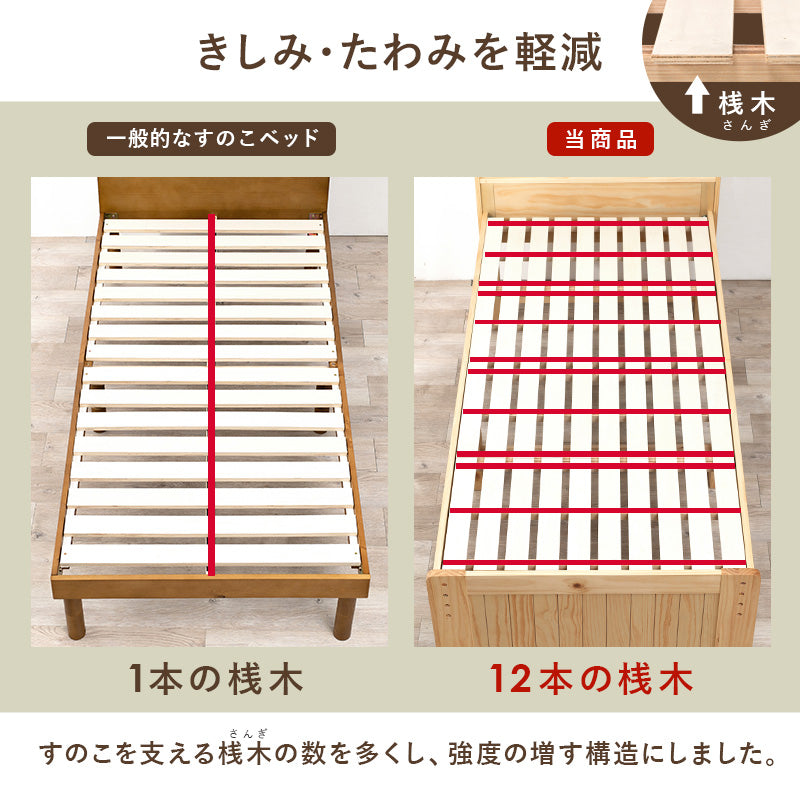 マットレス付シングルベッド 天然木すのこベッド 容量 収納 コンセント 安定感