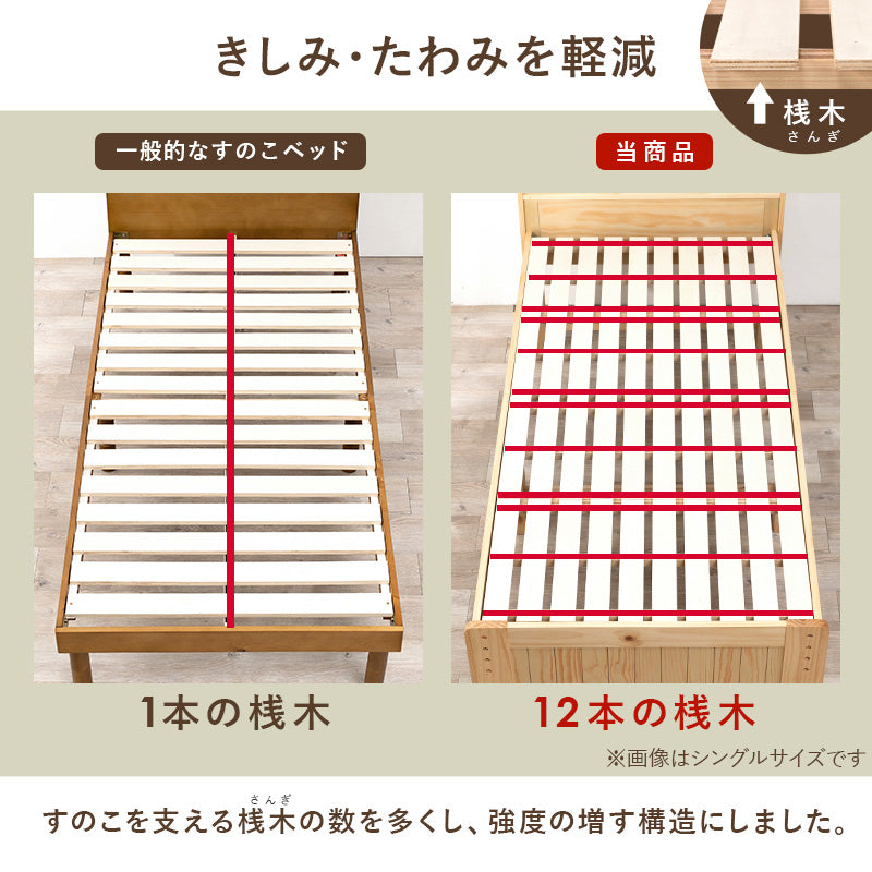 マットレス付セミダブルベッド 天然木すのこベッド 容量 収納 コンセント 体型 支え
