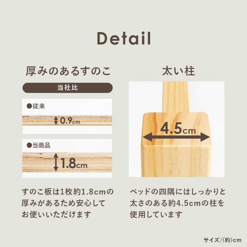 マットレス付シングルベッド コンセント 便利 天然木すのこベッド 床面 調節 体型 支え