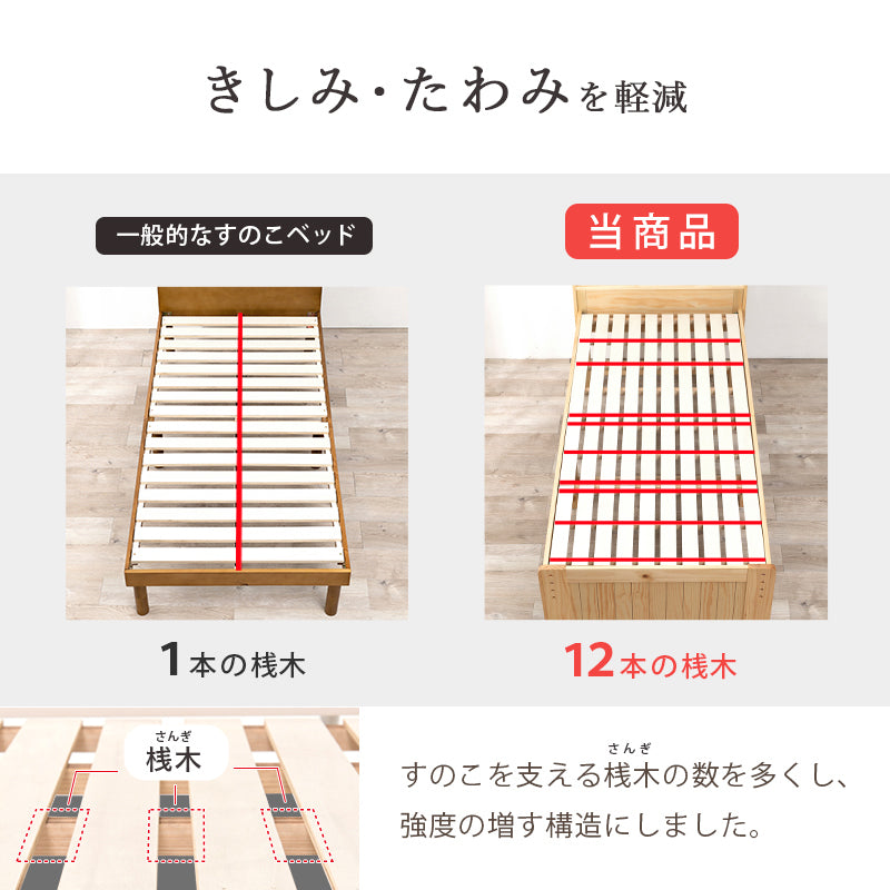 マットレス付シングルベッド 3段階 天然木すのこベッド 2口コンセント 床面 調整 便利 体型 支え