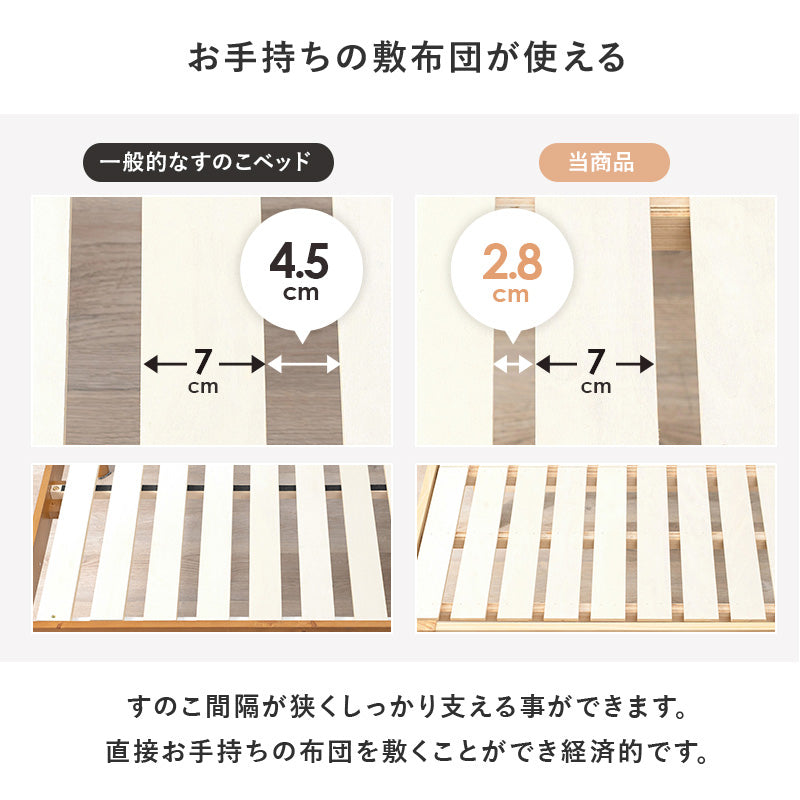 マットレス付セミダブルベッド 3段階 床面下 容量収納 天然木すのこベッド ポケットコイルマットレスセット