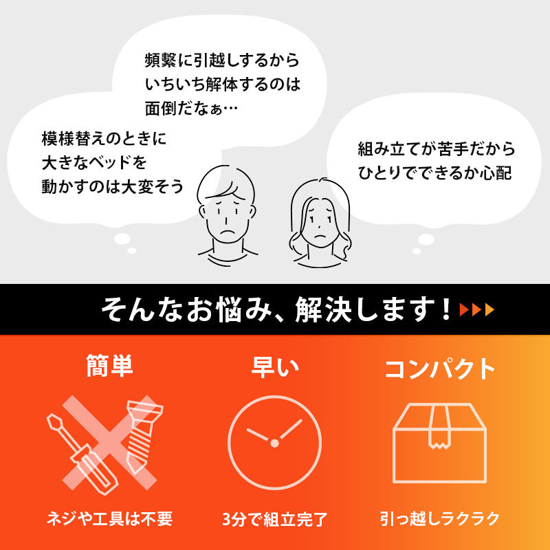 組立簡単 マットレス付シングルベッド ネジなし 工具 ボンネルコイルマットレスセット 寝心地 セミダブル