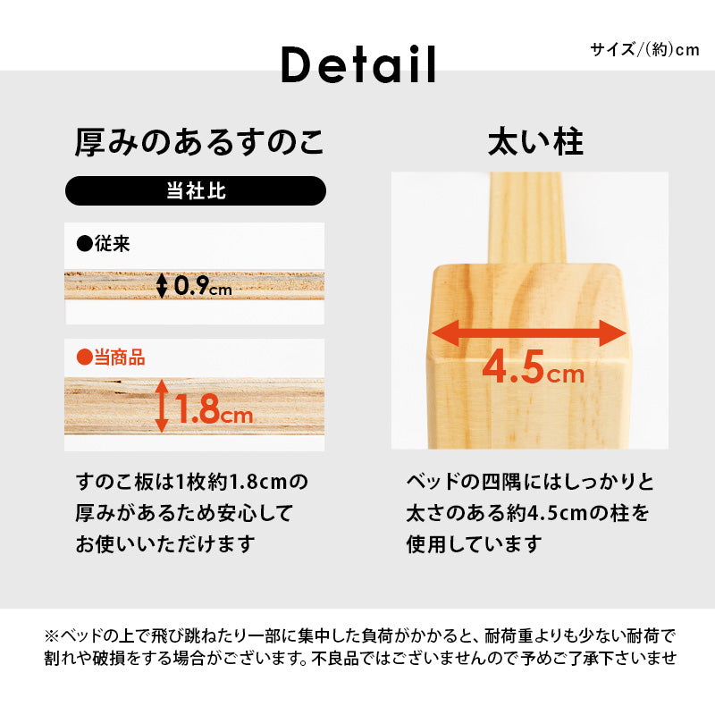 組立簡単 マットレス付シングルベッド ネジなし 工具 模様替え 引っ越し 便利 コンセント