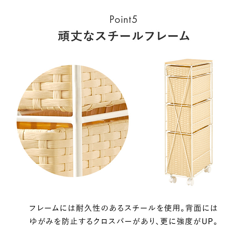 ランドリーチェスト チェスト ランドリー 収納家具 ランドリー スペースキッチン 隙間 樹脂素材 強い 樹脂