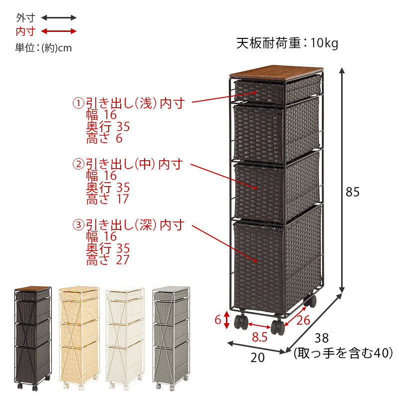 ランドリーチェスト チェスト ランドリー 収納家具 ランドリー スペースキッチン 隙間 樹脂素材 強い 樹脂
