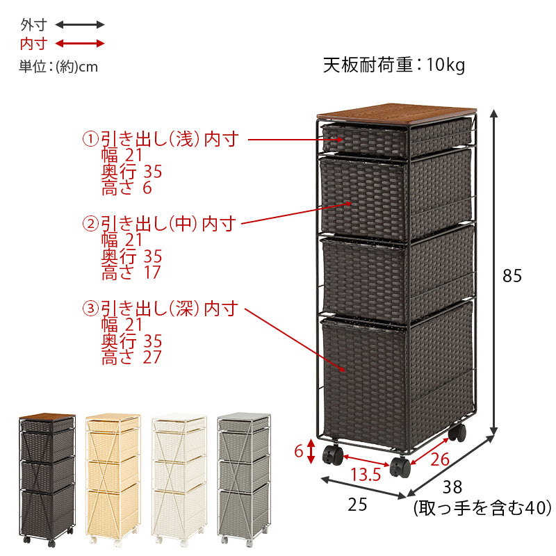 ランドリーチェスト チェスト ランドリー 収納家具 ランドリー スペースキッチン 隙間 樹脂素材 強い 樹脂