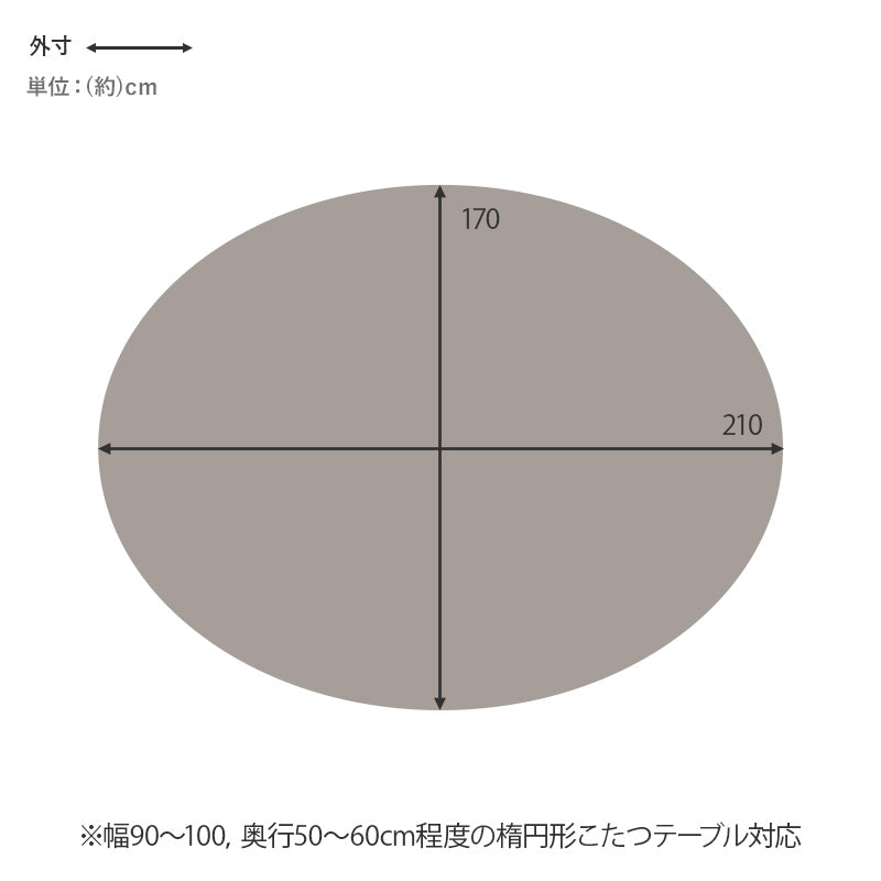 薄掛けコタツ布団 こたつ こたつ布団 コンパクト 細かい 立体感 ニット柄 立体 ニット 布団 厚み 収納 洗濯