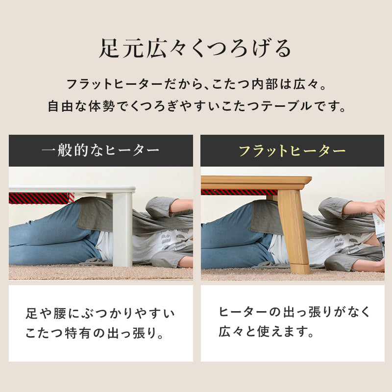 こたつ うす掛け布団 2点セット 120 長方形 存在感 存在 ディテール 薄型ヒーター 薄型 ヒーター 使用 コタツ