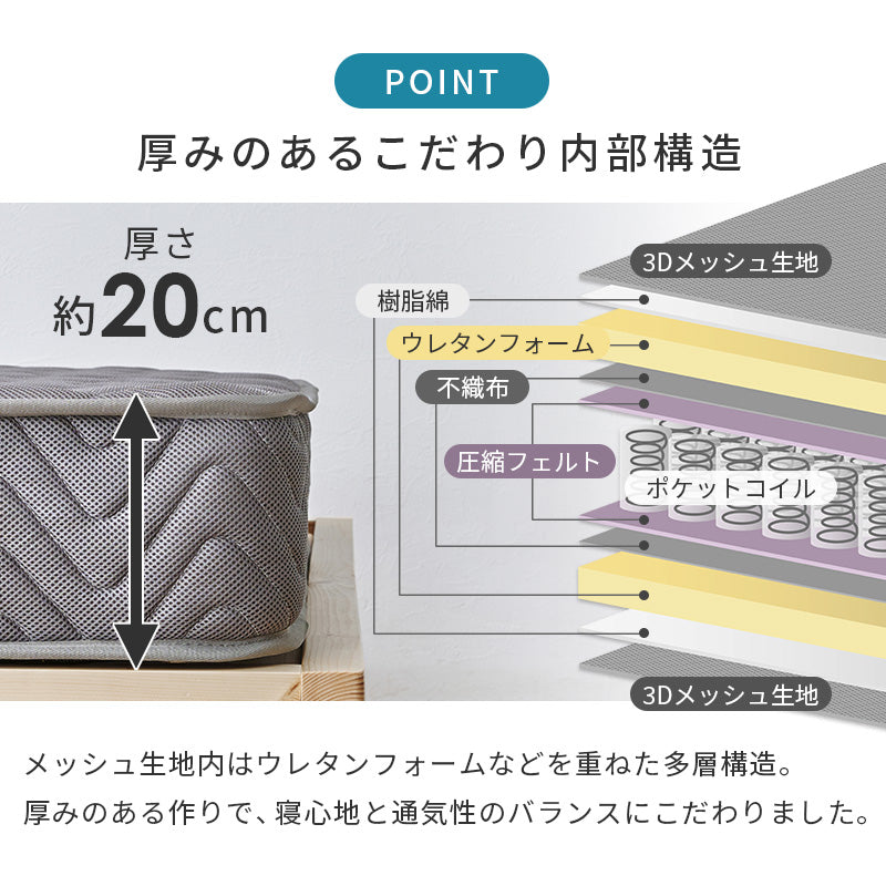 マットレス 両面ポケット ベッド メッシュ 生地 全面 使用 寝返り たび 熱気 両面仕様 長い 表裏