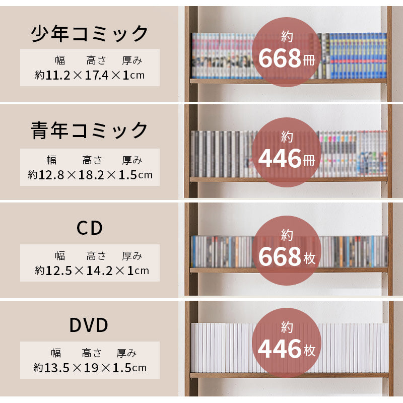 突っ張り壁面収納ラック ラック 収納家具 本棚 収納 容量収納ラック 天井 変更 容量 賃貸 突っ張りタイプ
