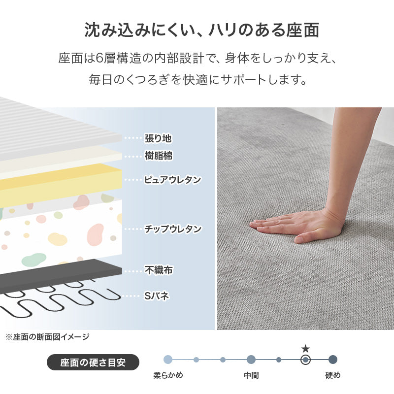 アイランドソファ ユニオン ソファ コーナーソファ 背もたれ クッション 自由 配置 アイランド 向き